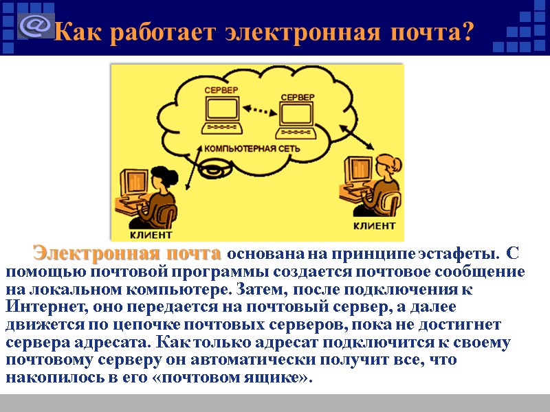 Как работает электронная почта?      Электронная почта основана на принципе